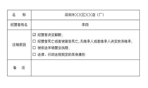 深圳个体户注销.jpg